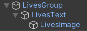 Game objects hierarchy
