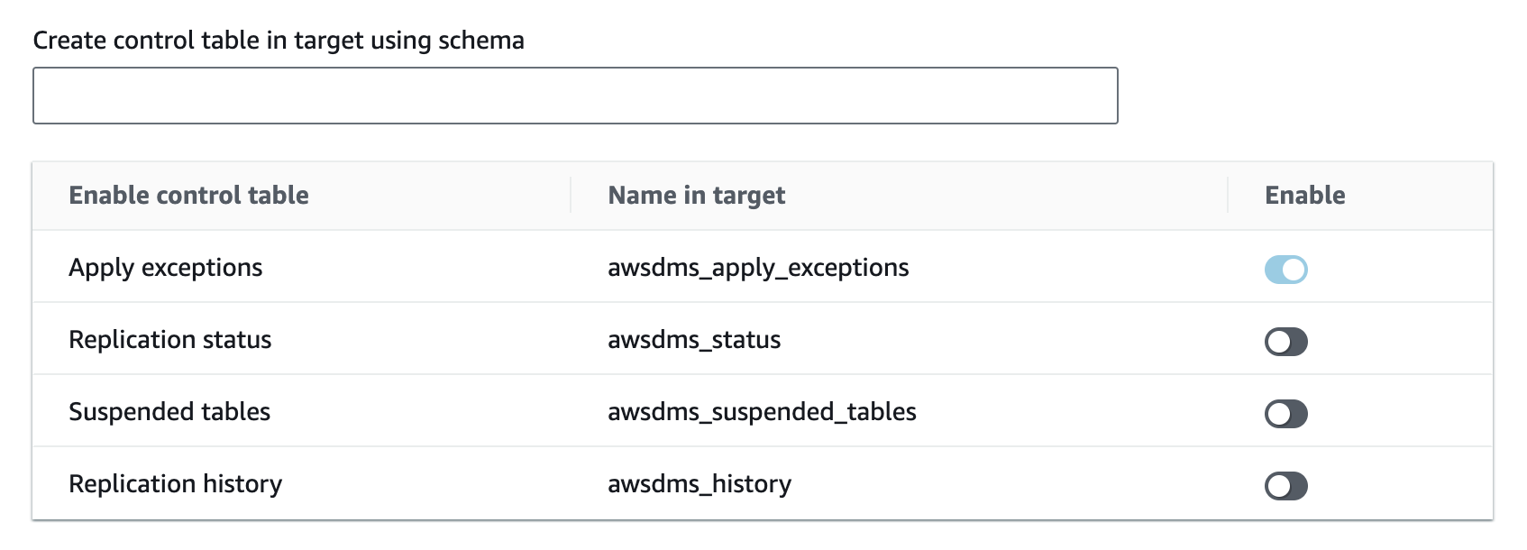 Create control table in target using schema