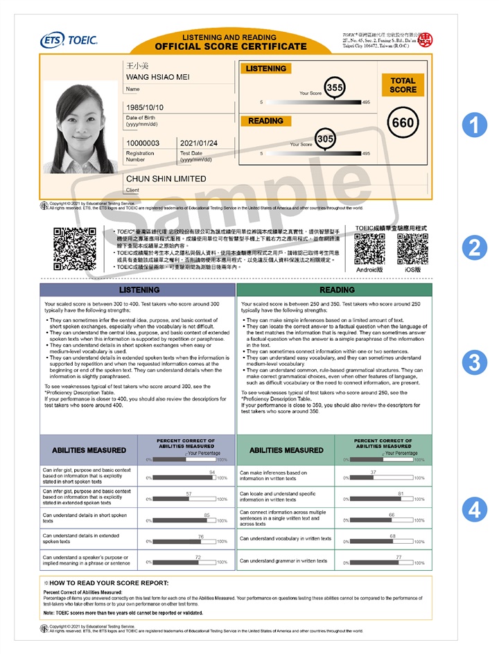 成績單參考圖